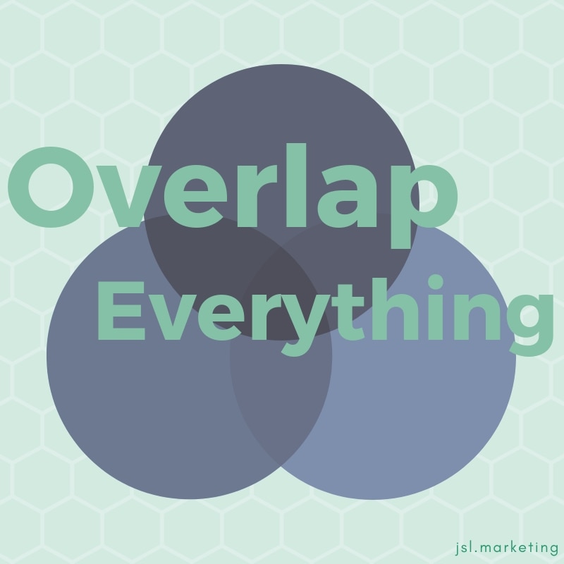 Overlap All Content Graphic 