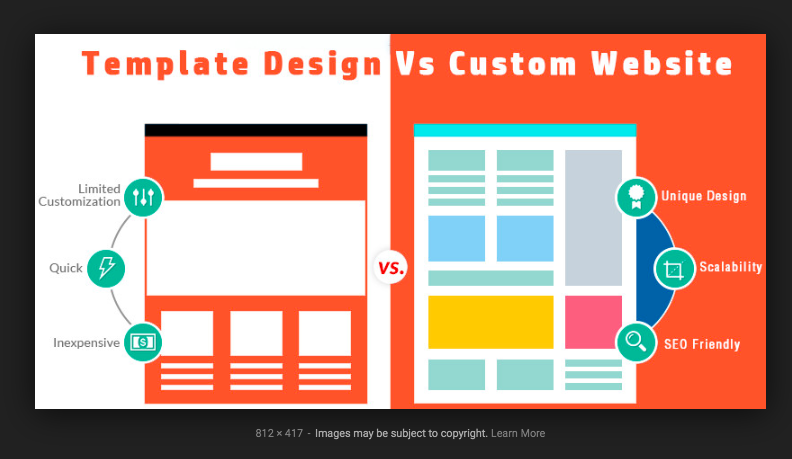 Template website design vs. Custom website design graphic from Webfries