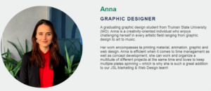 Anna Bio Photo and description